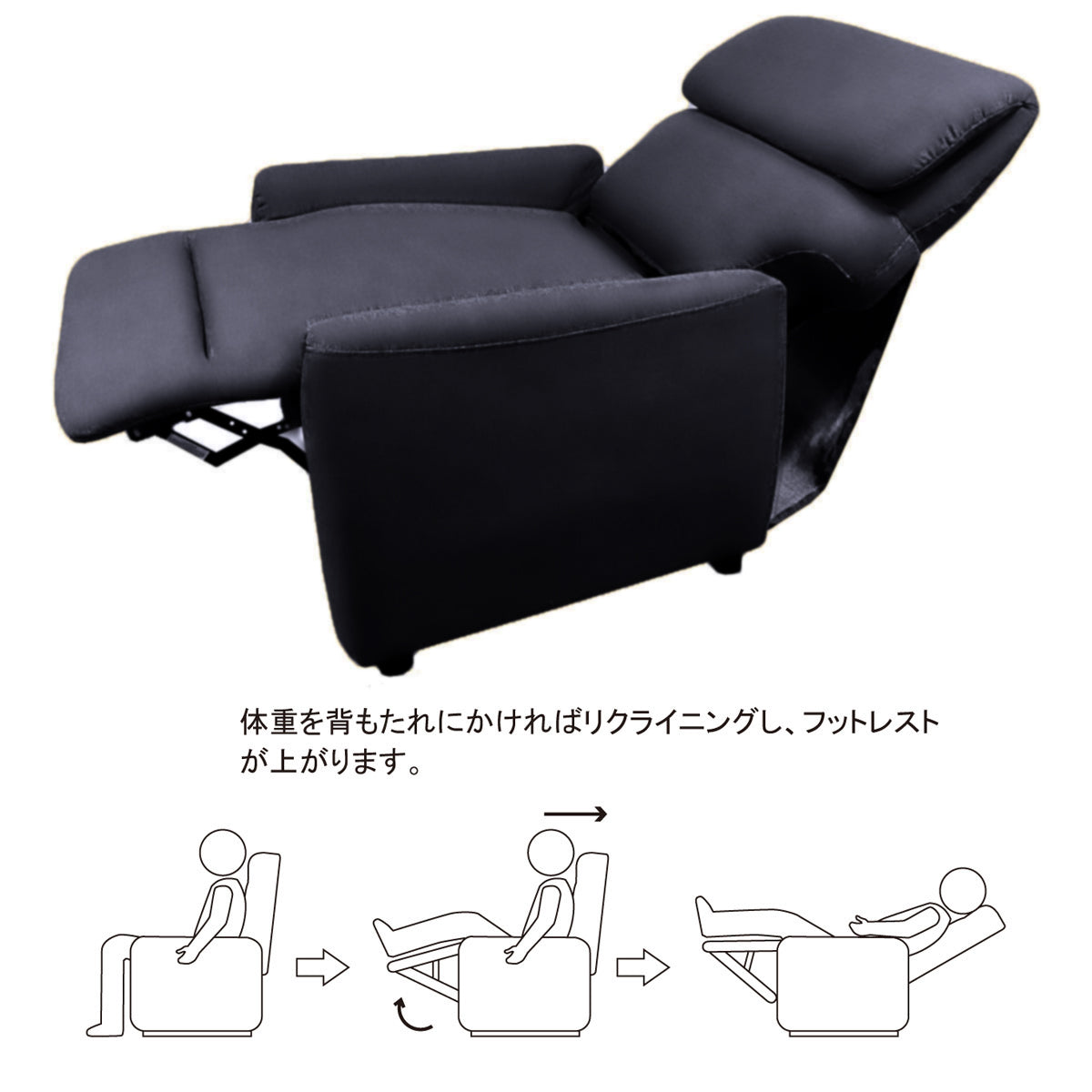 リクライニングチェア オットマン一体型 背・脚部連動式リクライニング パーソナルチェアー DX-685 1p