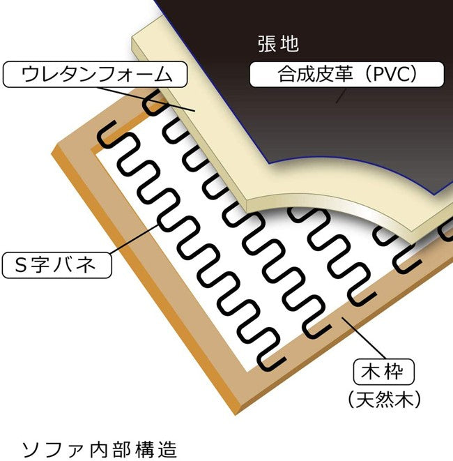 応接セット 3点 4人用 応接ソファ3点セット ブラック ブラウン アイボリー (1人掛け×2台/2人掛け×1台) S-2312