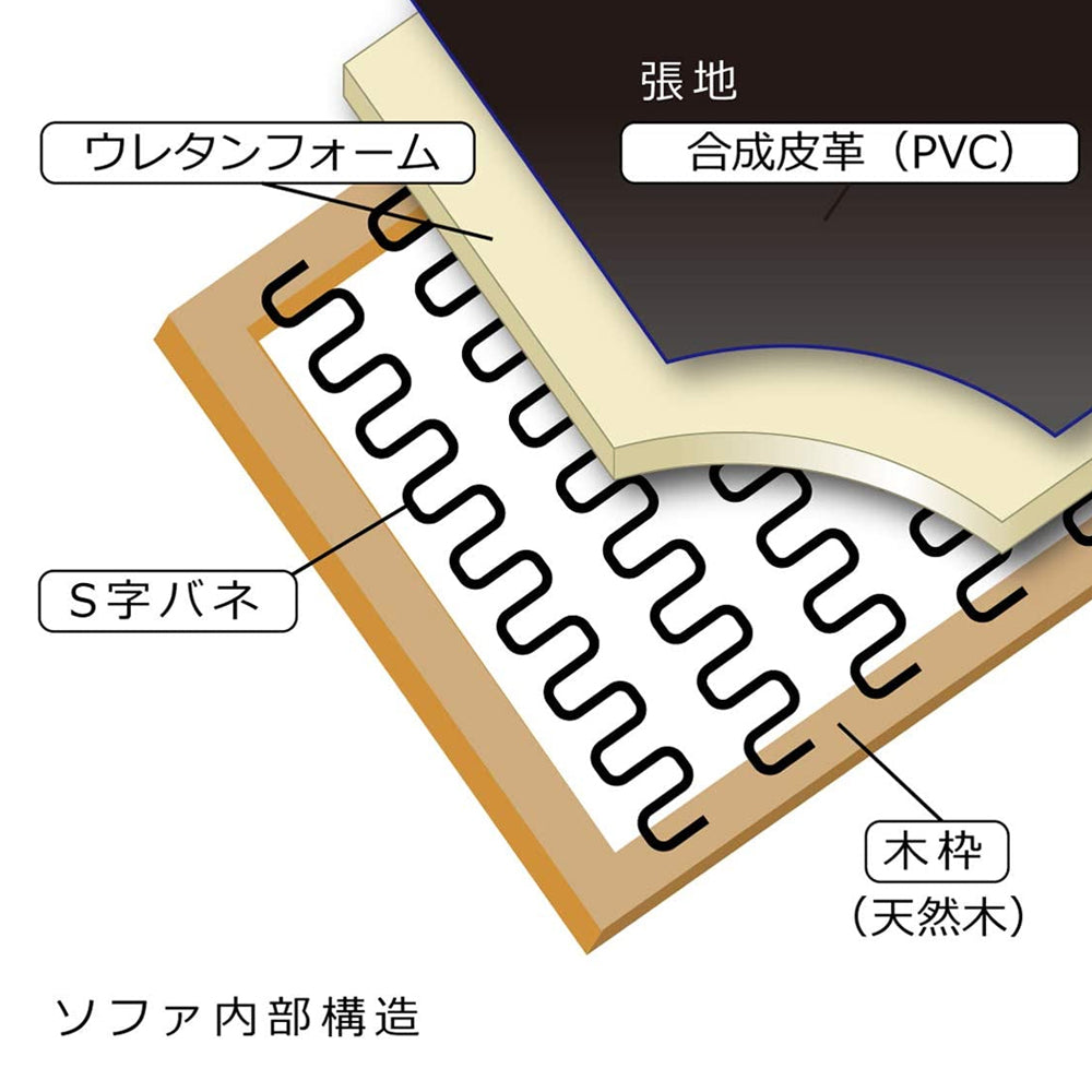 【法人様限定販売】送料無料  応接セット 応接ソファ3点セット  (1人掛け×2台/3人掛け×1台) S-3059