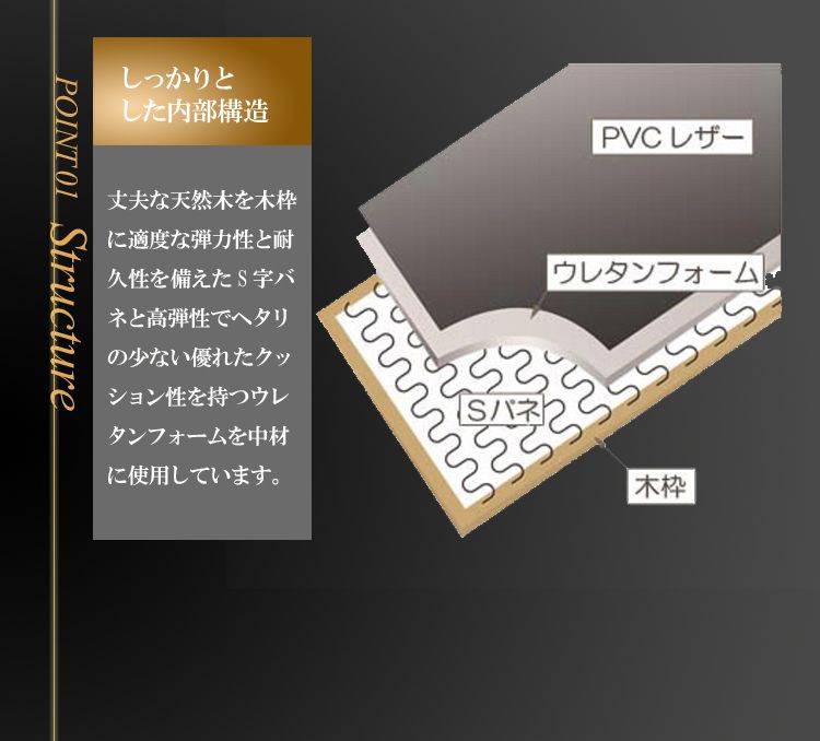 ソファー 2人掛け リビングソファ PRADO プラド 2人掛け UR-002 2P