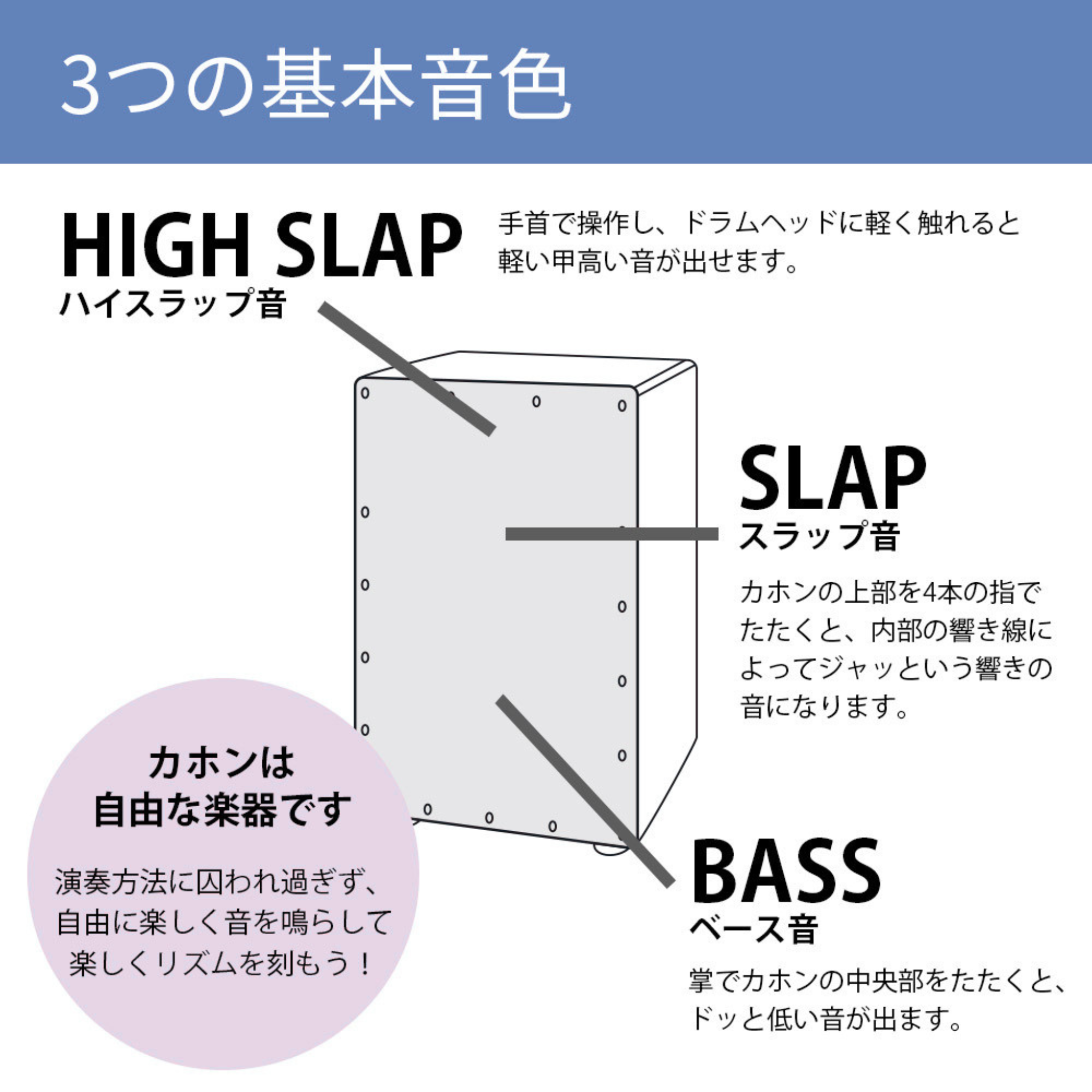 GECKO カホン Cajon フロント サウンドホール 打楽器 木製 ジンガナ GECKO カホン Cajon フロント サウンドホール 打楽器 木製 ジンガナ