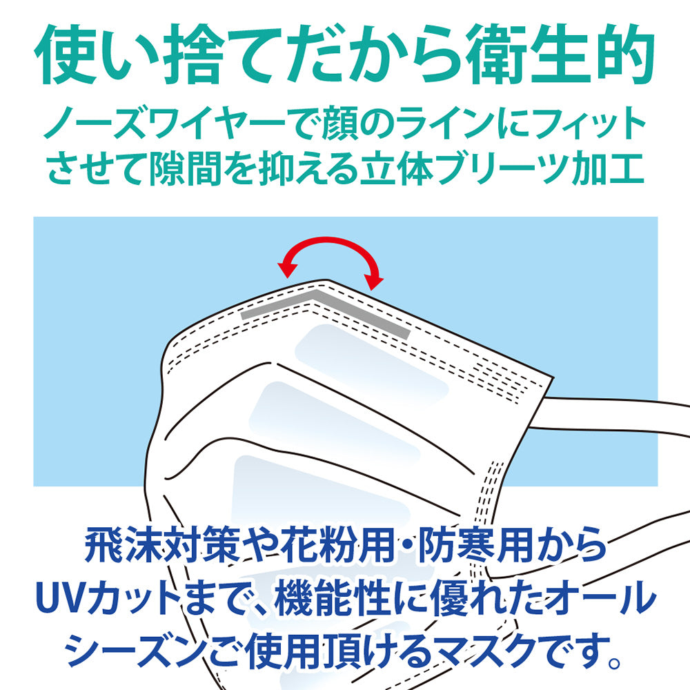 不織布マスク ふつうサイズ [50～1000枚]