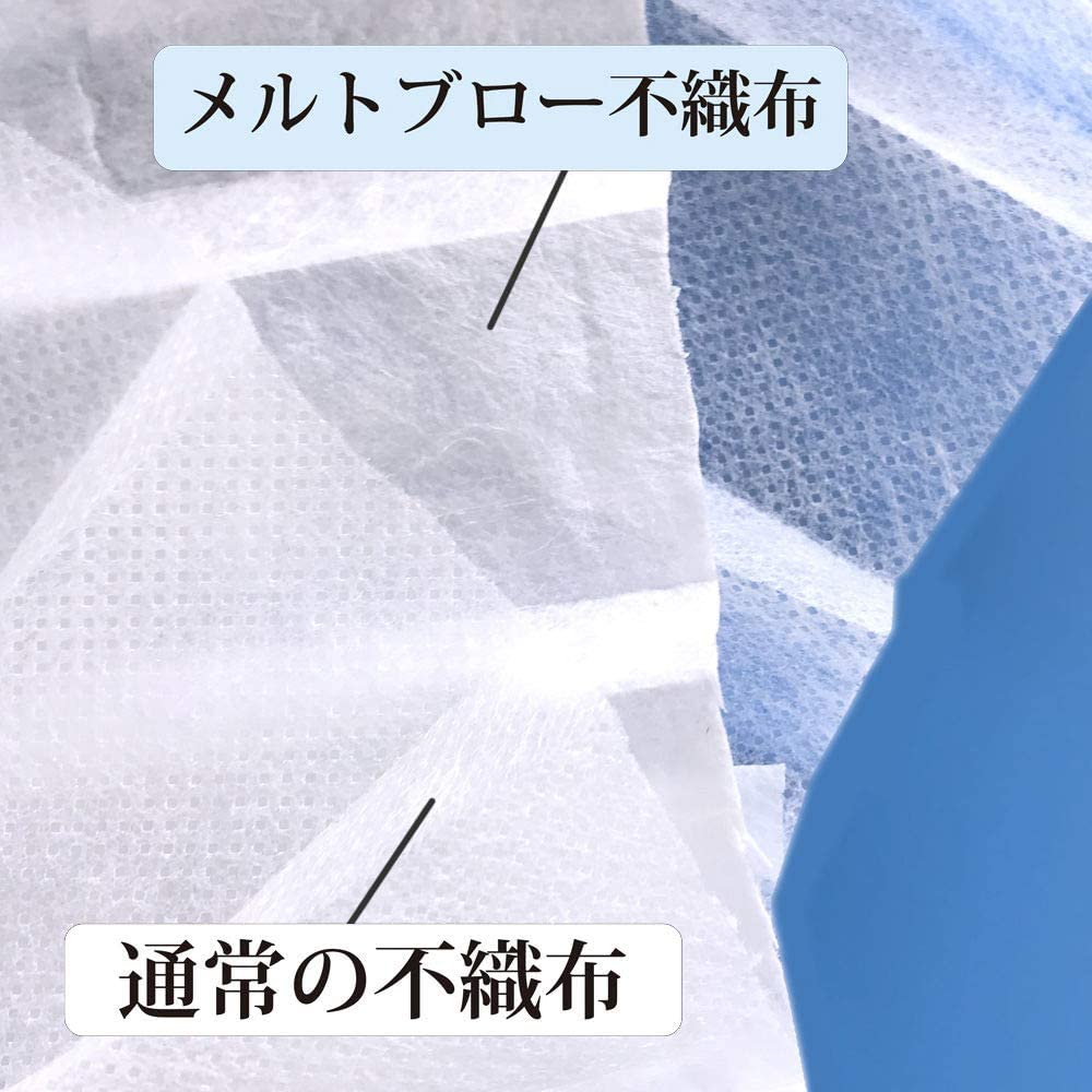 不織布マスク ふつうサイズ [50～1000枚]